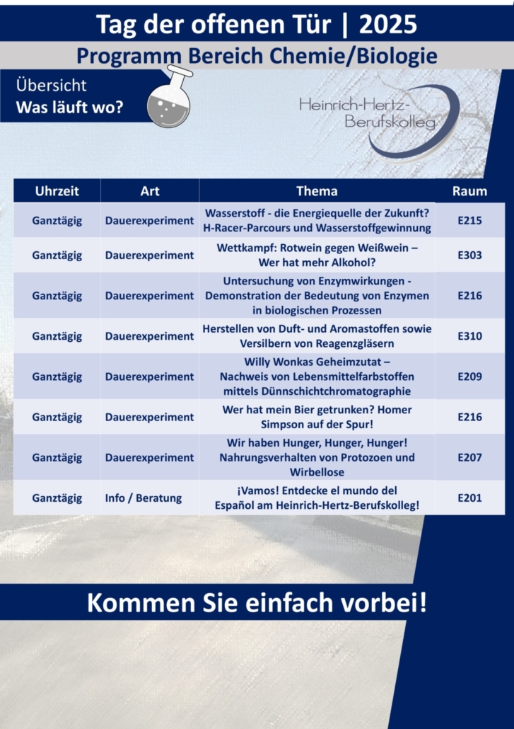 Plakat_ToT_Timetable_Dauer_Chemie_25