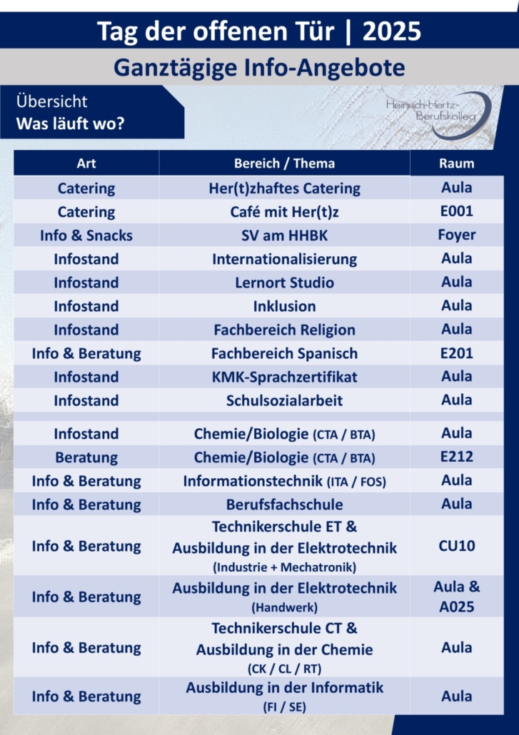 Plakat_ToT_Timetable_Ganztägig_Info_25_2